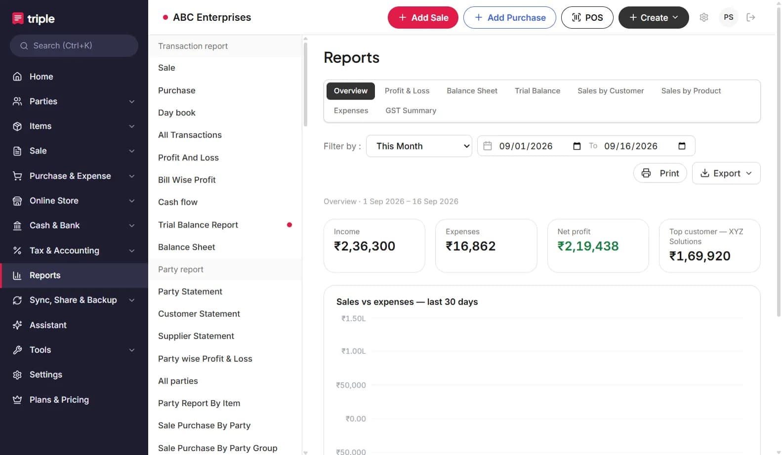 Reports: sales, purchases, stock, GST and accounts